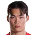 Hyeon-gyu Oh