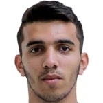 Husam Ali Mohammad Abudahab
