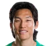 Kim Seung-gyu