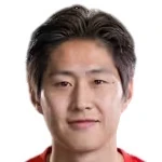 Kang-in Lee
